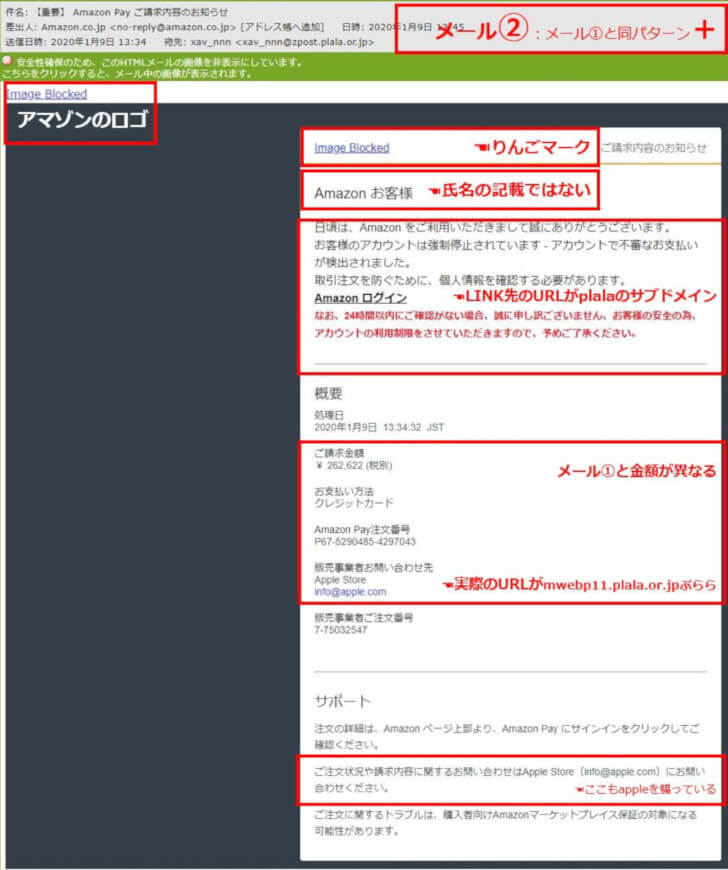 フィシングメール