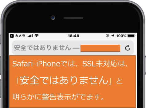 Not SSL