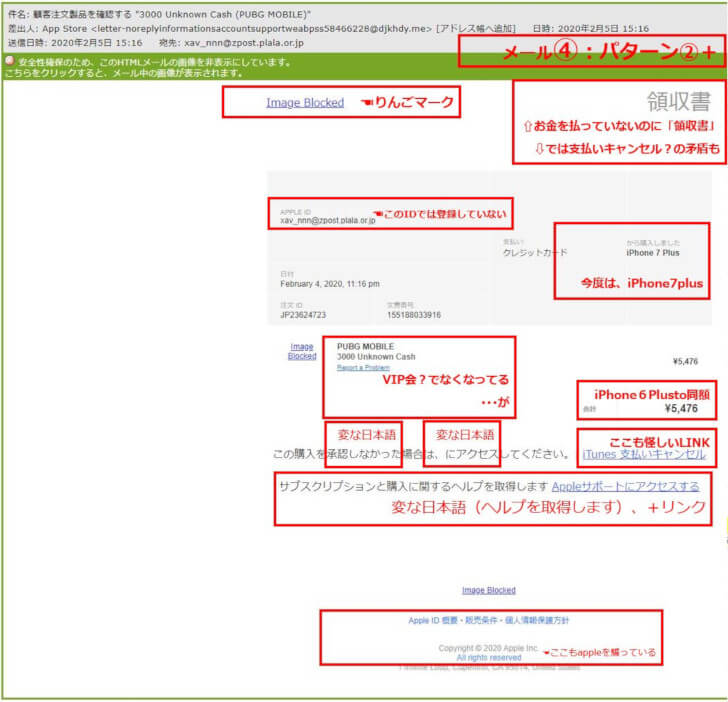 フィシングメール