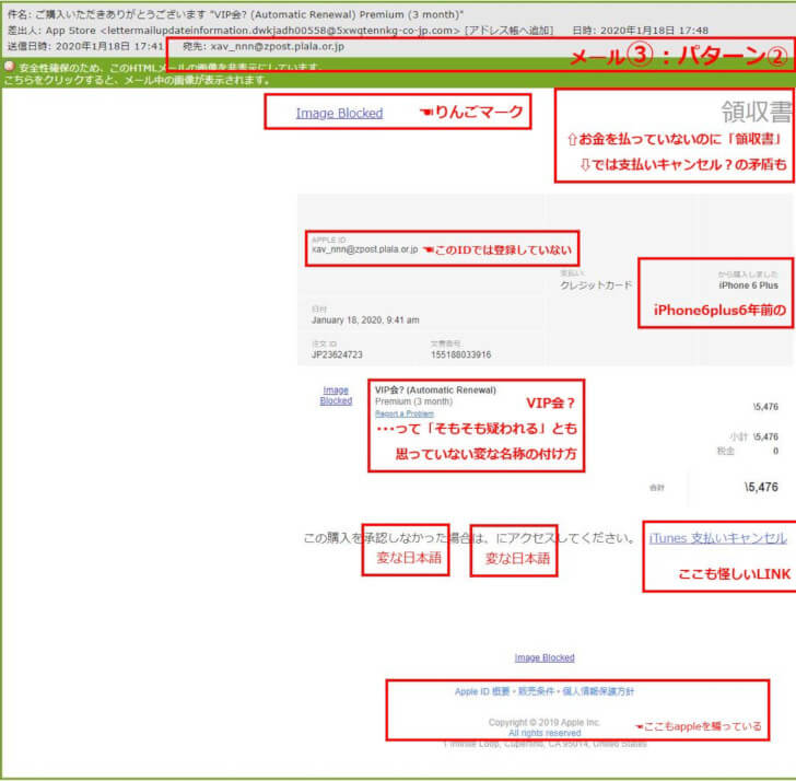 フィシングメール