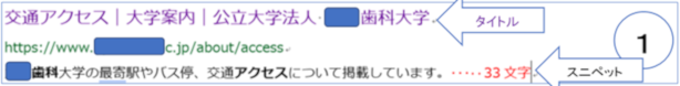 クリックしないとわからない