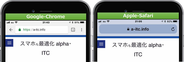 SSL対応サイト