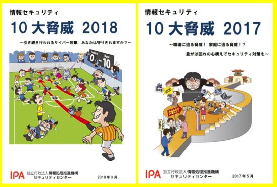 情報セキュリテイ10大脅威 IPA