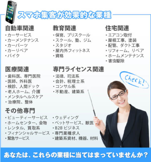 地域ビジネス