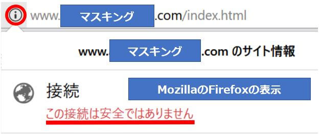 SSL未対応firefox表示