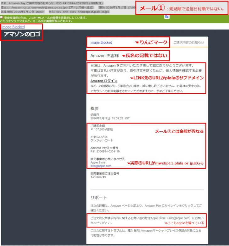 フィシングメール