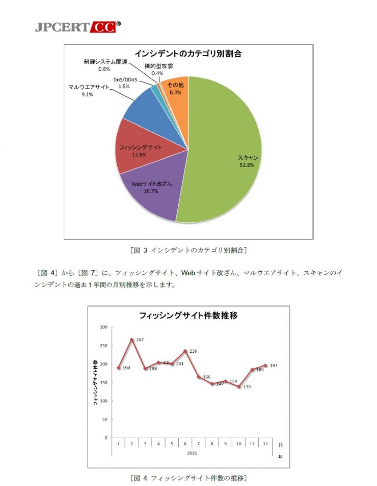 incident2016-03.jpg