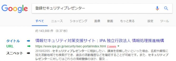 791-277-064Kb-Google検索-登録セキュリティプレゼンター加工.jpg
